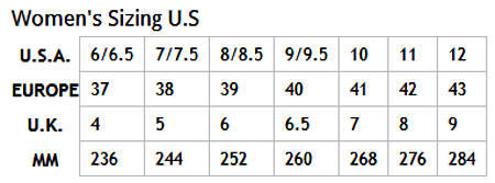 Bogs Kids Size Chart